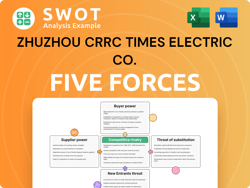 Zhuzhou CRRC Times Electric Co. Porter's Five Forces Analysis