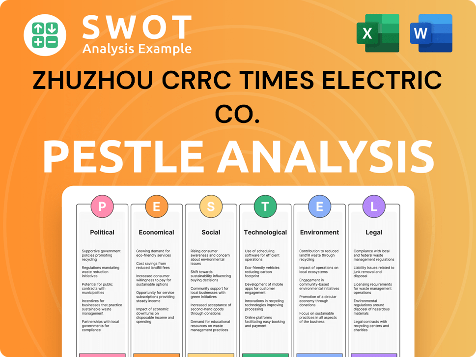 Zhuzhou CRRC Times Electric Co. PESTLE Analysis