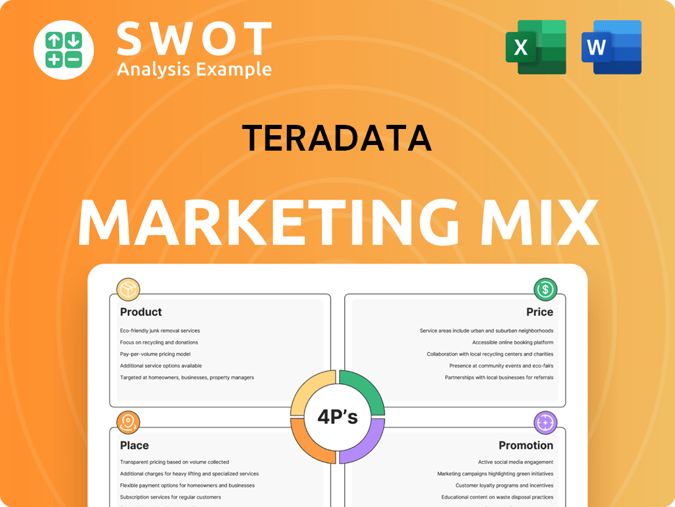 Teradata Marketing Mix