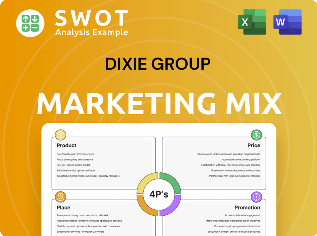 Dixie Group Marketing Mix