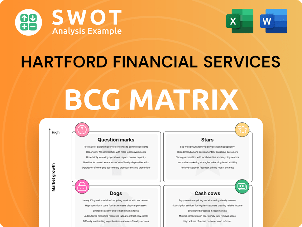 Hartford Financial Services Boston Consulting Group Matrix