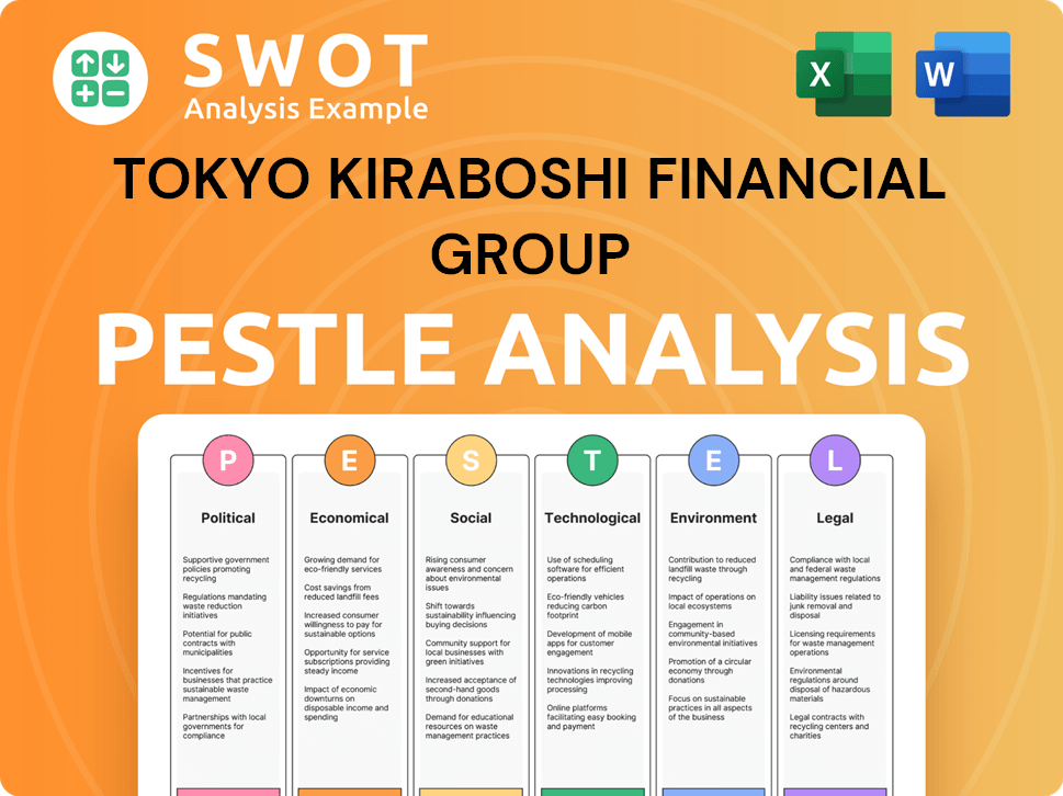 Tokyo Kiraboshi Financial Group PESTLE Analysis