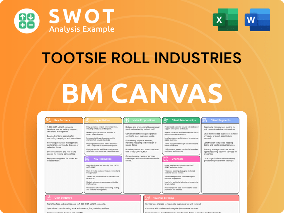 tootsie-business-model-canvas
