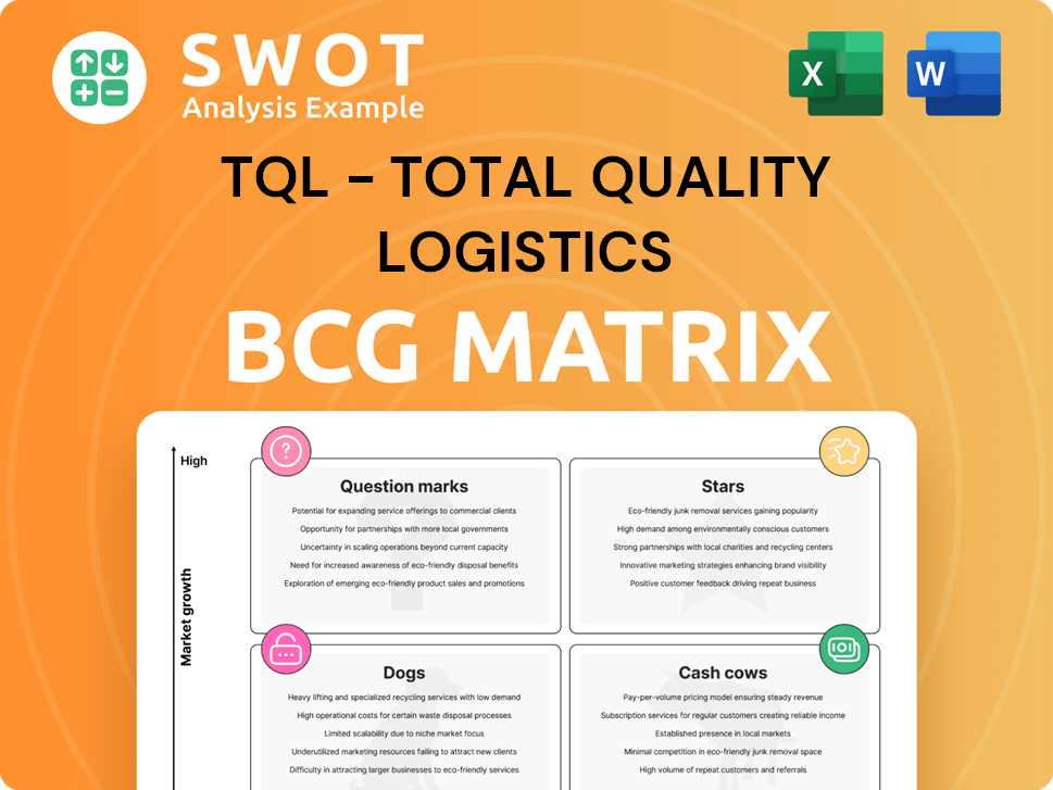TQL - Total Quality Logistics Boston Consulting Group Matrix