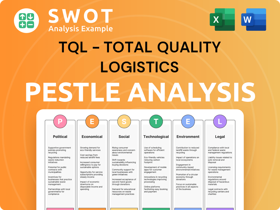 TQL - Total Quality Logistics PESTLE Analysis