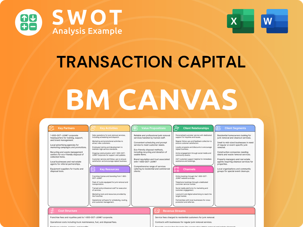 transactioncapital-business-model-canvas