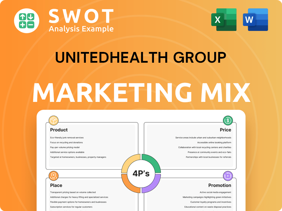 UnitedHealth Group Marketing Mix