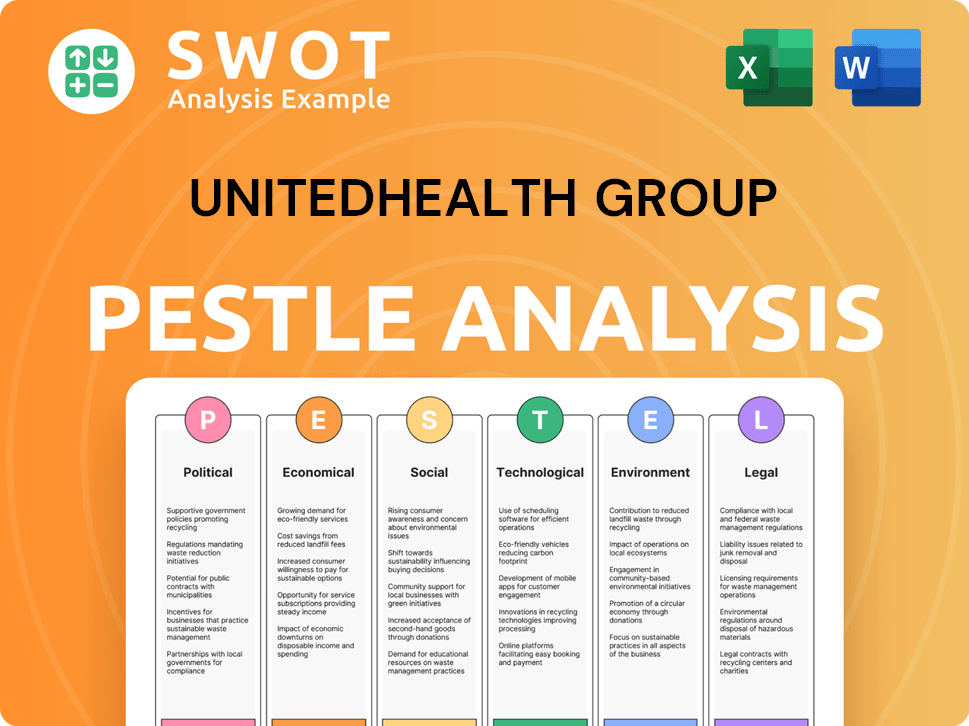 UnitedHealth Group PESTLE Analysis