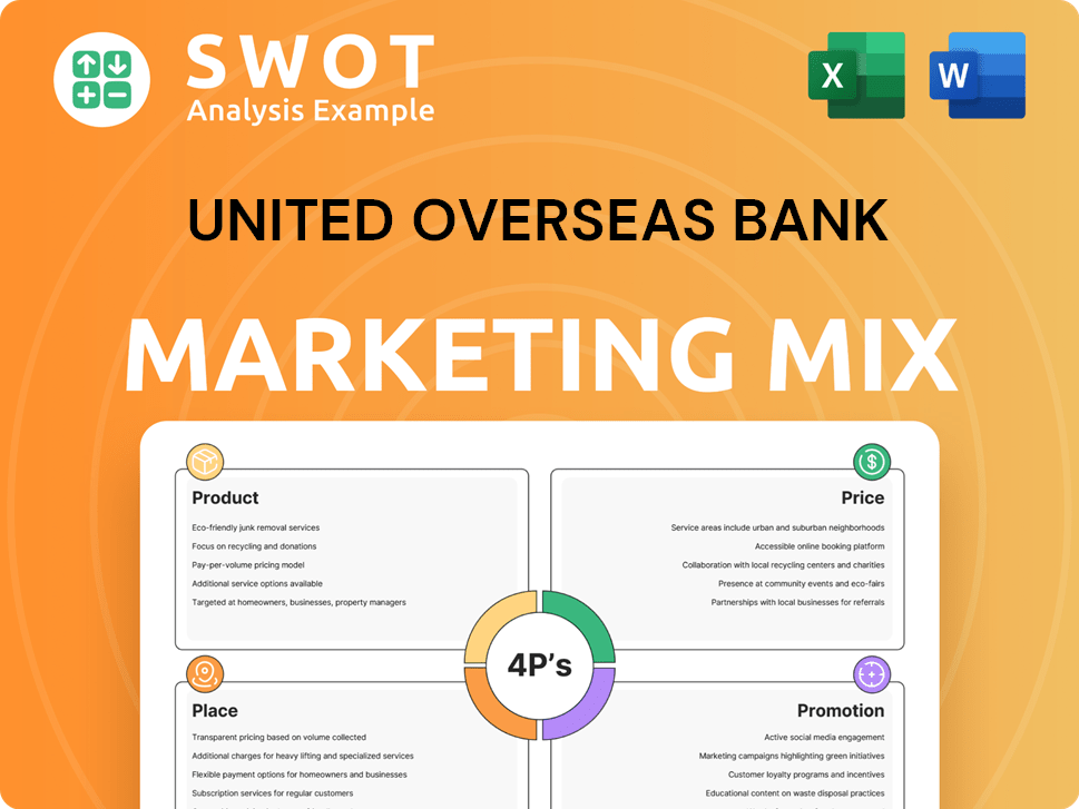 United Overseas Bank Marketing Mix