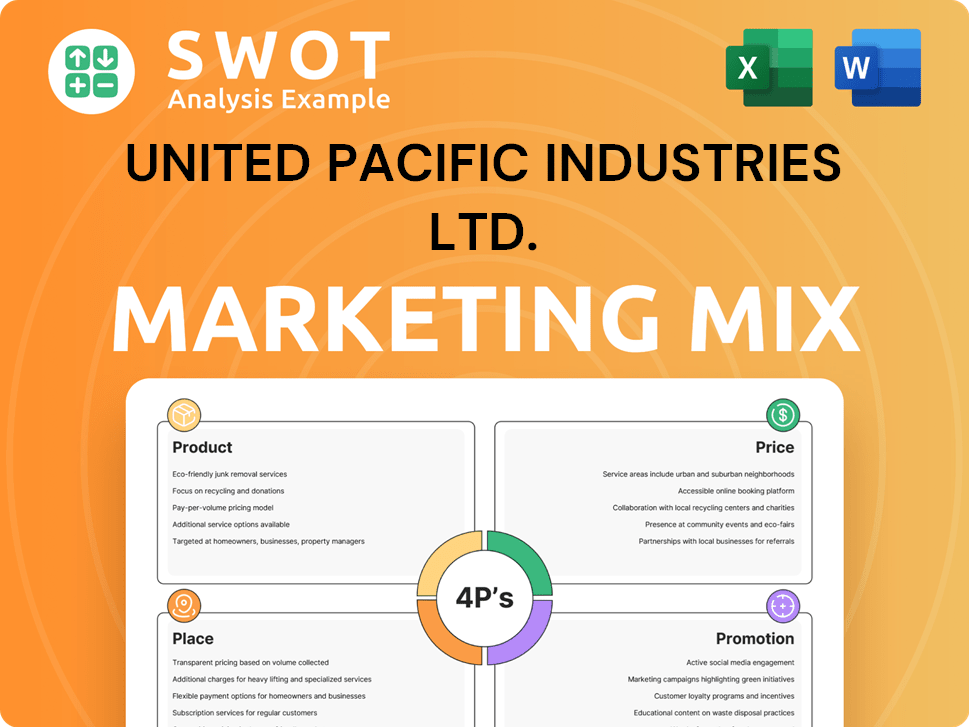 United Pacific Industries Ltd. Marketing Mix