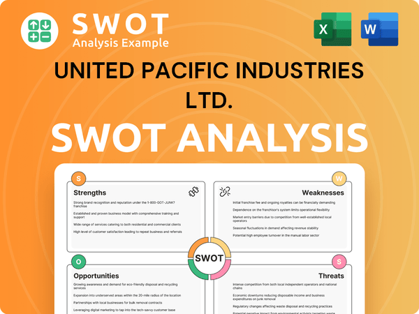 United Pacific Industries Ltd. SWOT Analysis