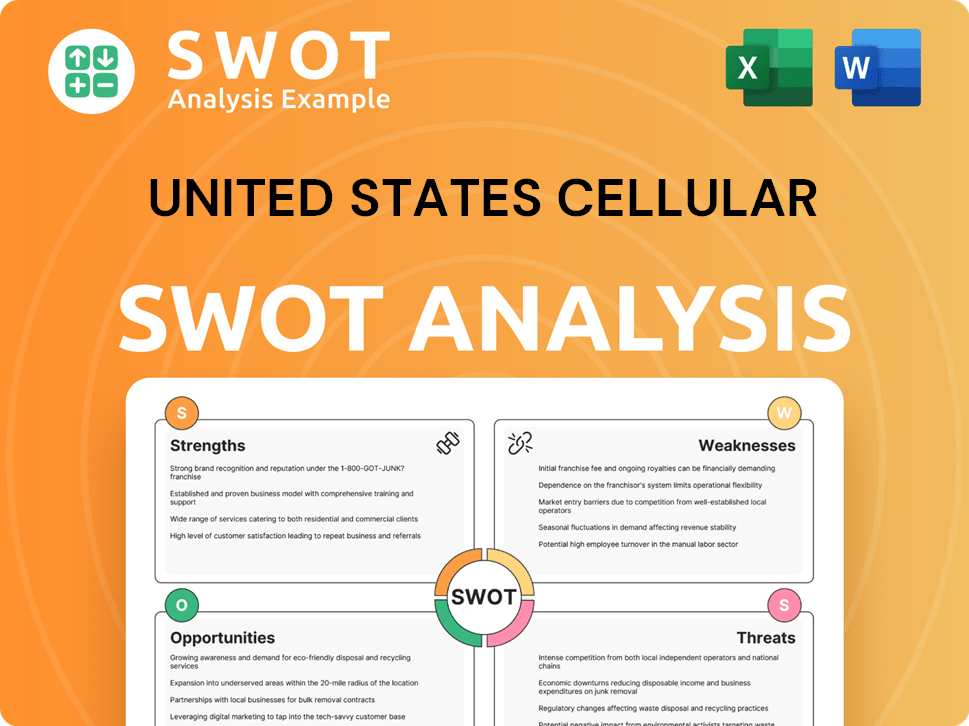 United States Cellular SWOT Analysis
