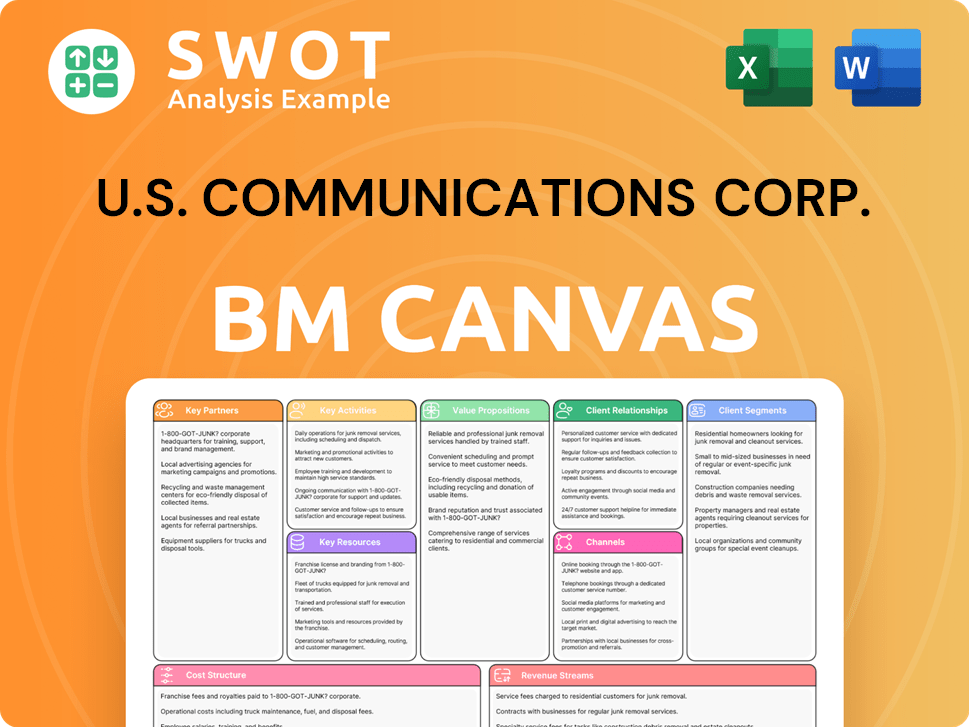 uscom-business-model-canvas