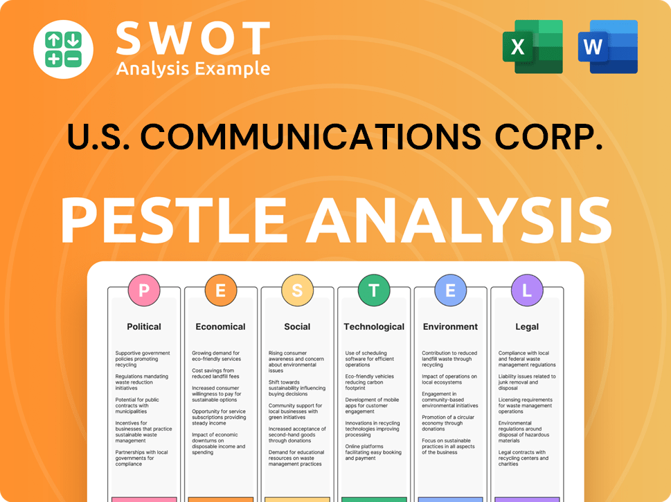 U.S. Communications Corp. PESTLE Analysis