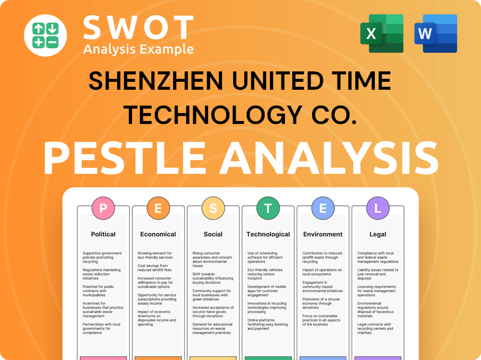 Shenzhen United Time Technology Co. PESTLE Analysis