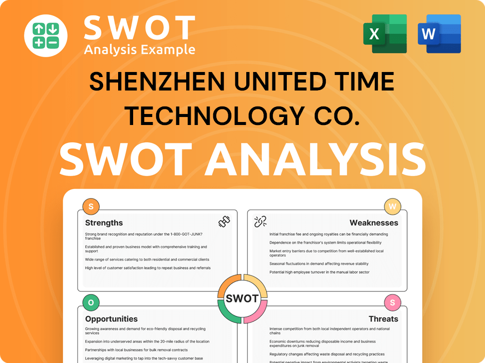Shenzhen United Time Technology Co. SWOT Analysis