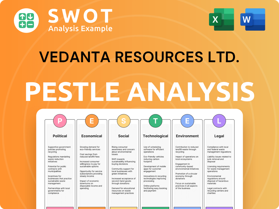 Vedanta Resources Ltd. PESTLE Analysis