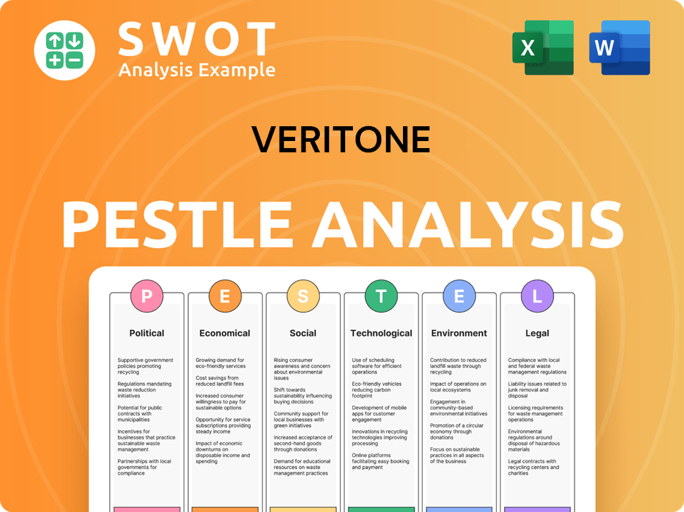 Veritone PESTLE Analysis