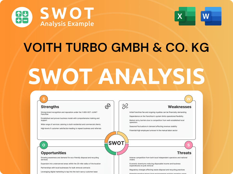 Voith Turbo GmbH & Co. KG SWOT Analysis