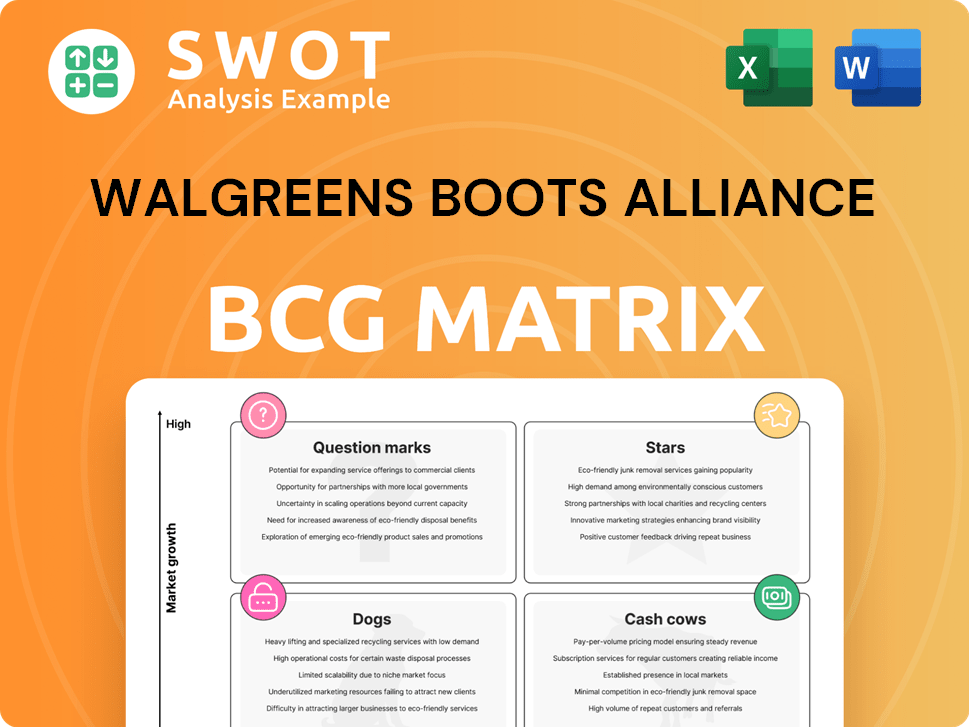 Walgreens Boots Alliance Boston Consulting Group Matrix