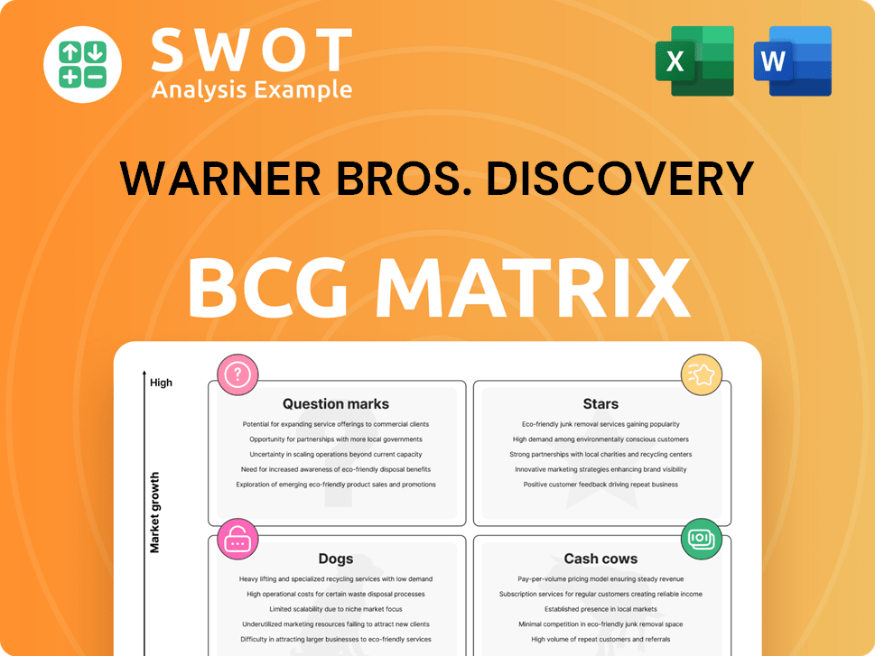 Warner Bros. Discovery Boston Consulting Group Matrix