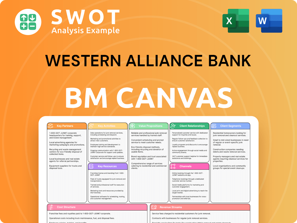 westernalliancebancorporation-business-model-canvas
