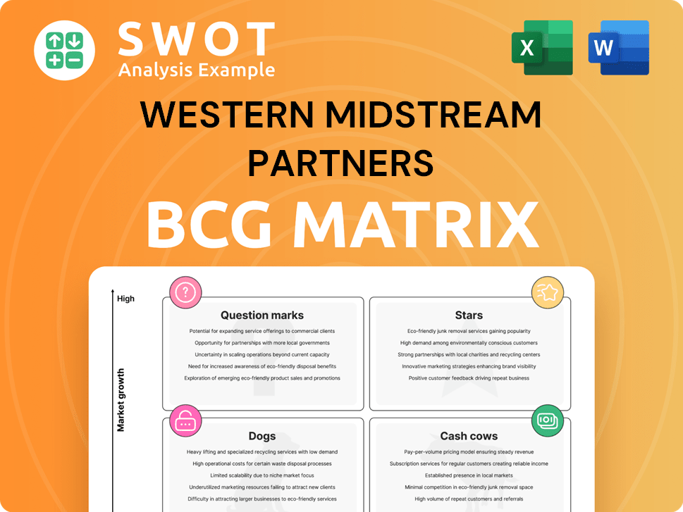 Western Midstream Partners Boston Consulting Group Matrix