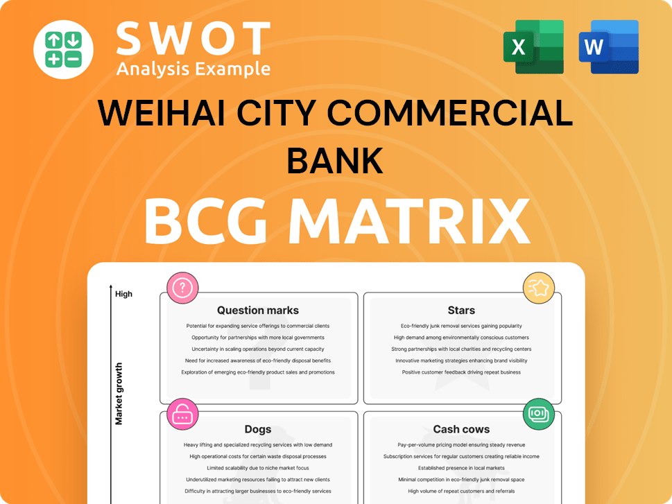 Weihai City Commercial Bank Boston Consulting Group Matrix