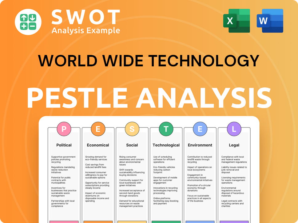 World Wide Technology PESTLE Analysis
