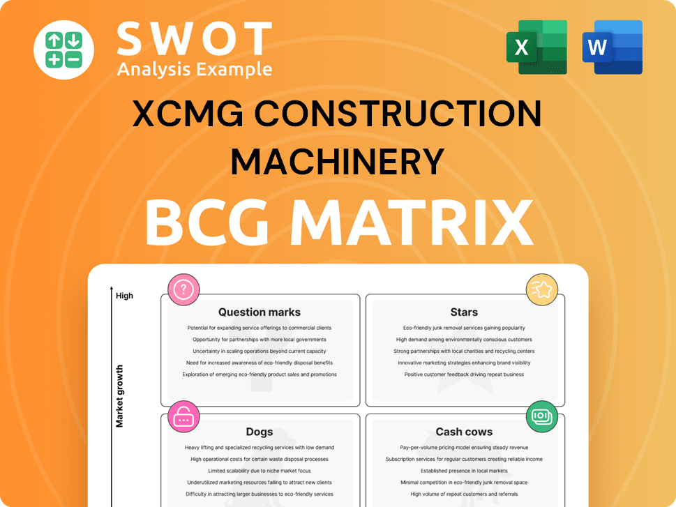 XCMG Construction Machinery Boston Consulting Group Matrix