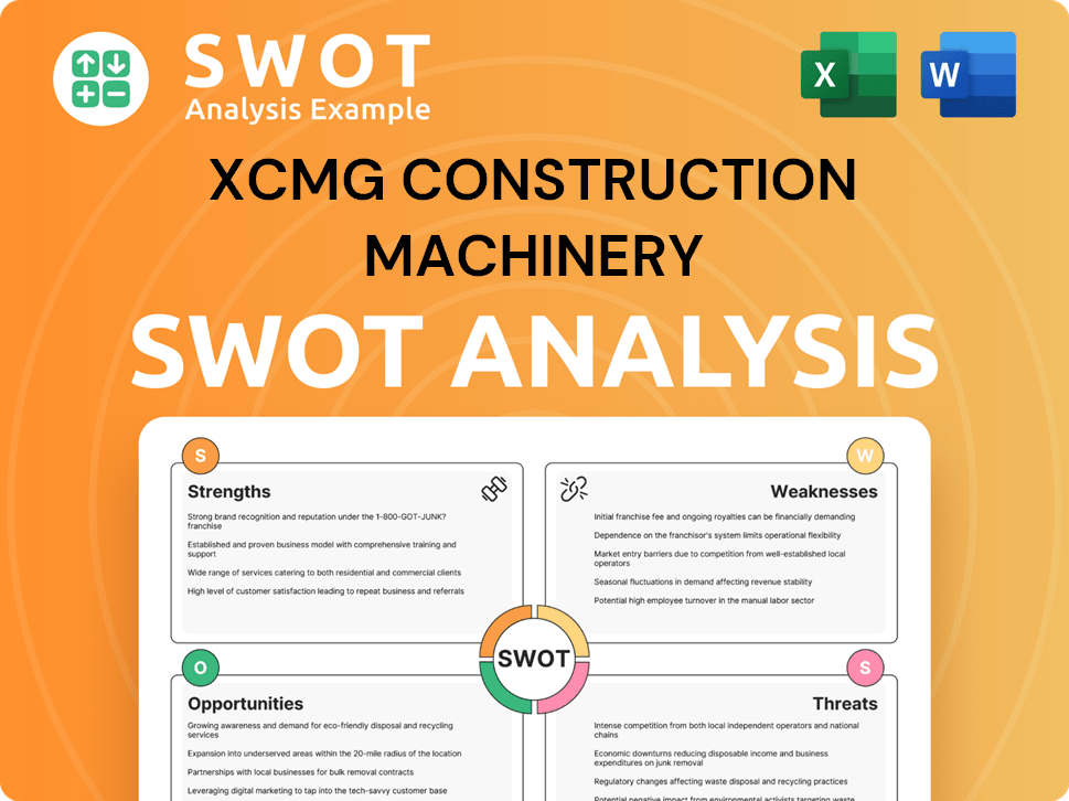 XCMG Construction Machinery SWOT Analysis