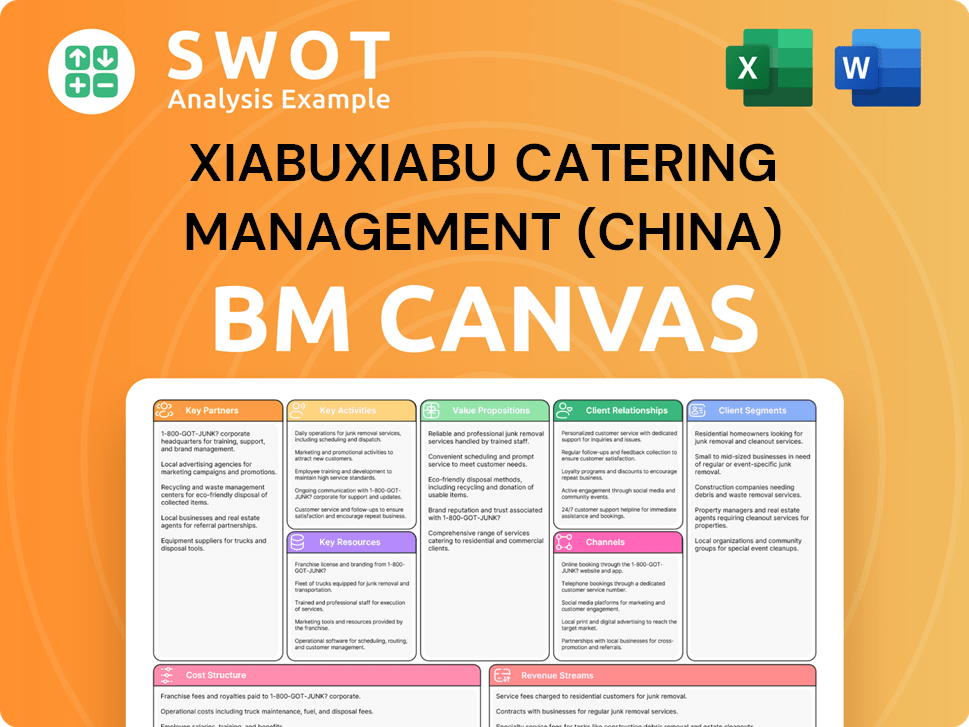 xiabu-business-model-canvas