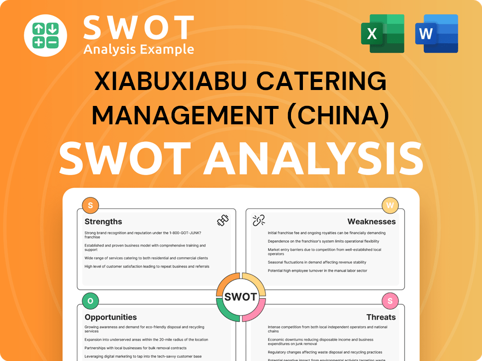 Xiabuxiabu Catering Management (China) SWOT Analysis