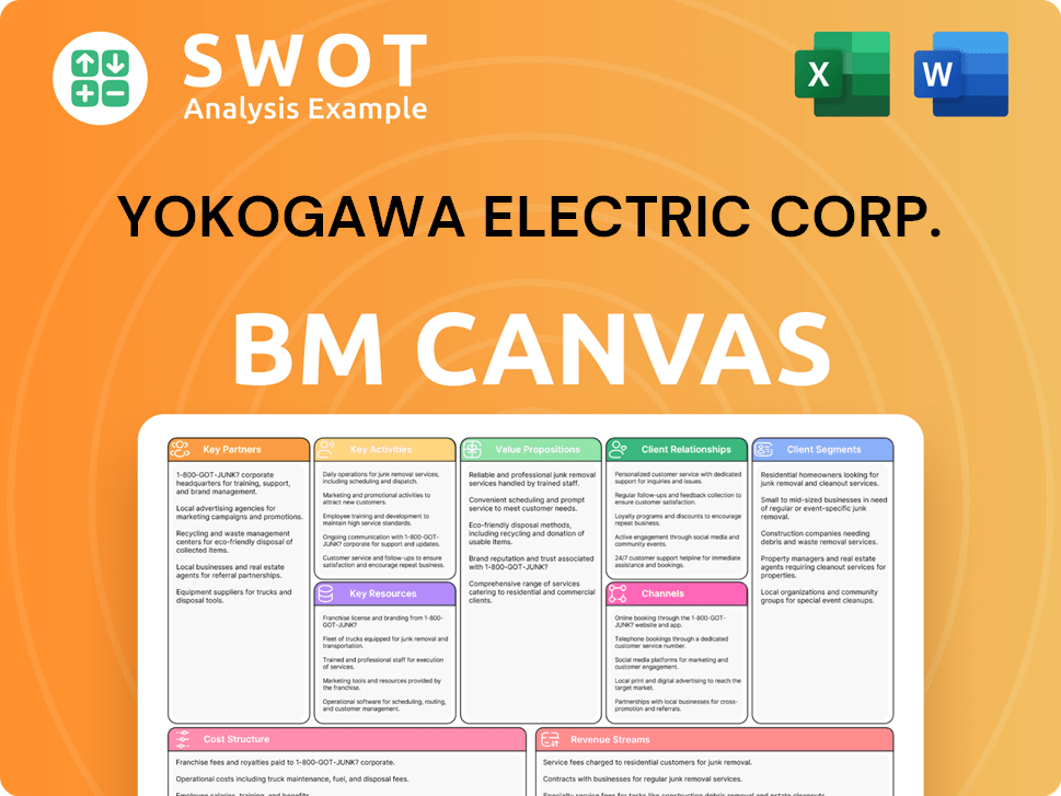 yokogawa-business-model-canvas