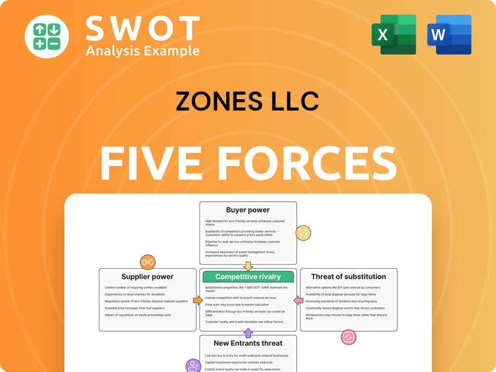 Zones LLC Porter's Five Forces Analysis