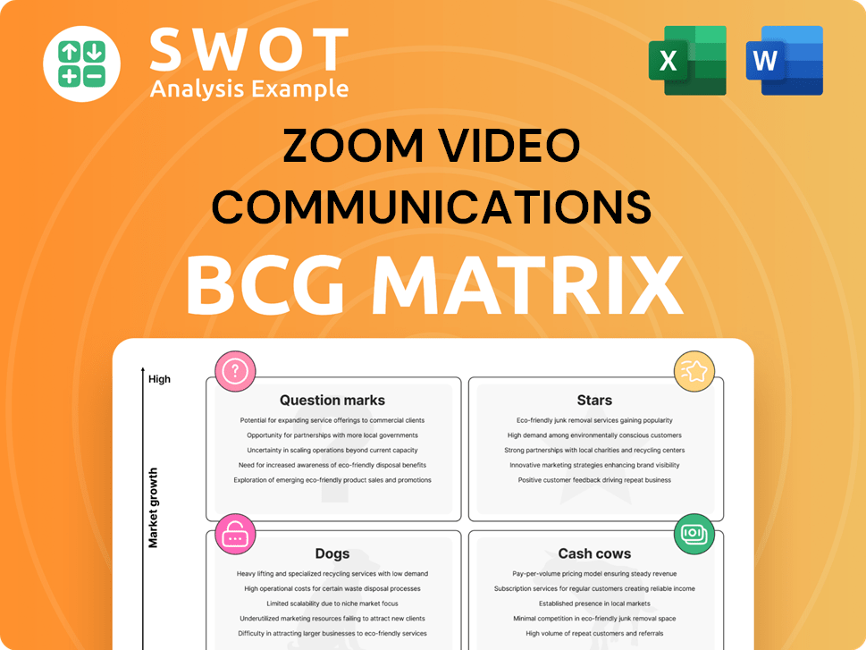 Zoom Video Communications Boston Consulting Group Matrix