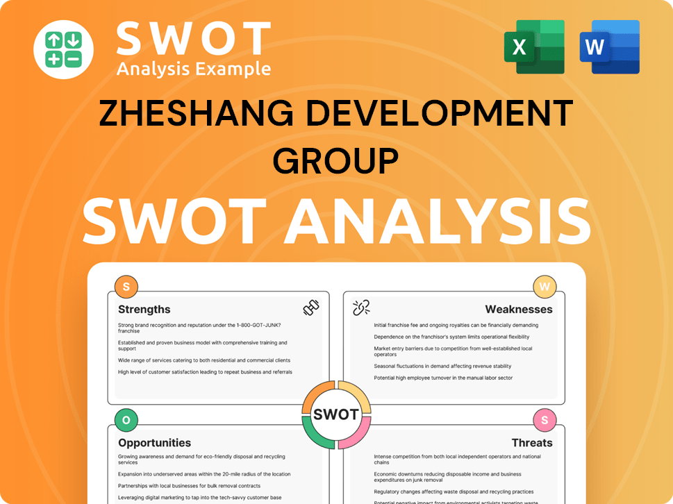 Zheshang Development Group SWOT Analysis
