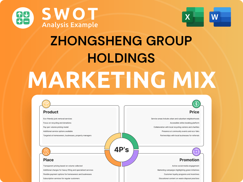 Zhongsheng Group Holdings Marketing Mix